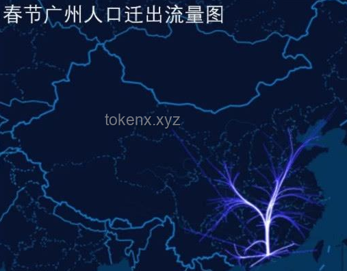 “北上”现象深度解析：从迁徙潮流到文化交融